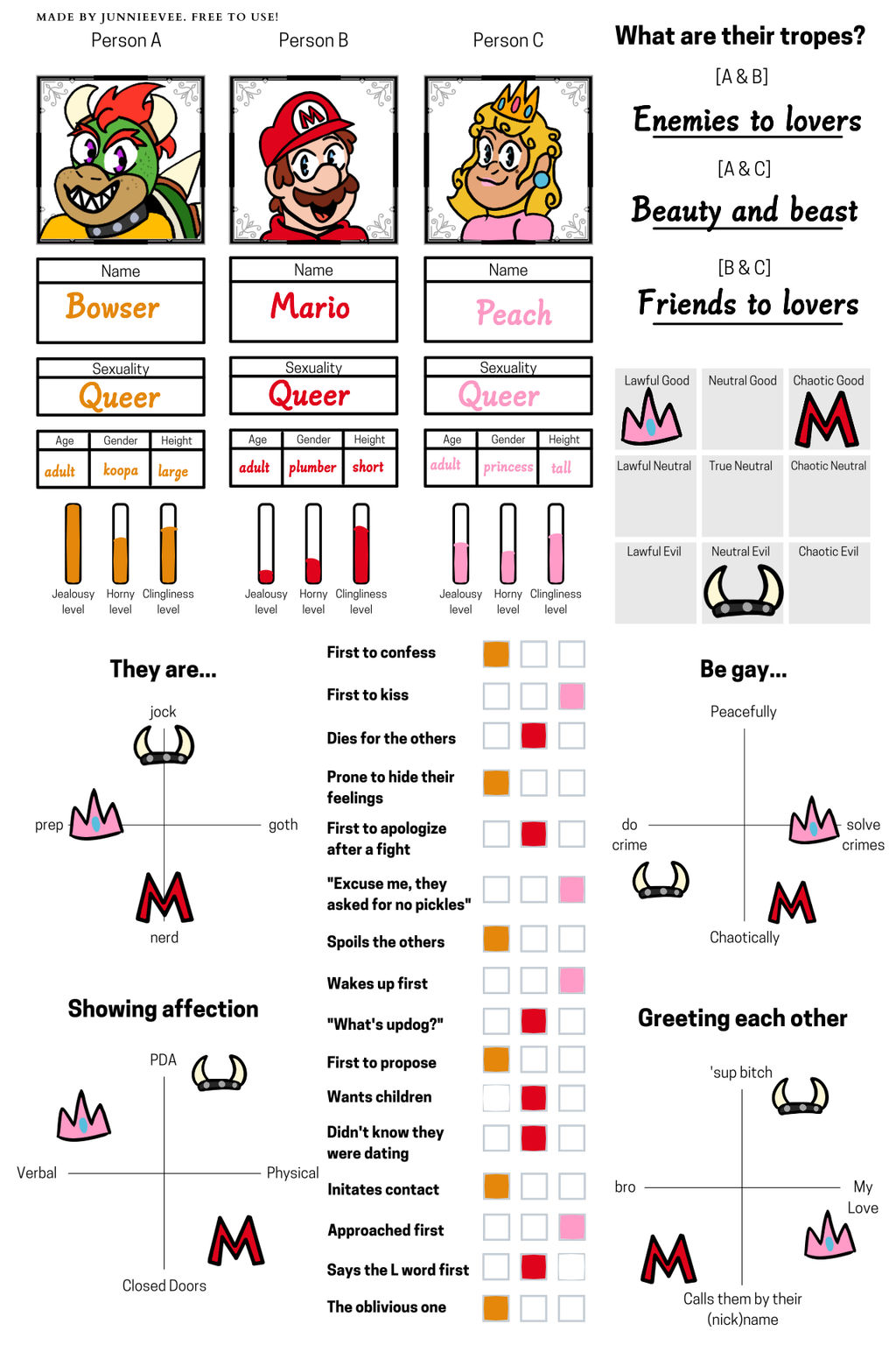 Mariot3 Ship Chart by 1Schadenfreude1 on DeviantArt