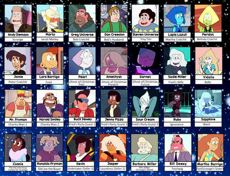 Steven Universe Christmas Carol Cast Meme