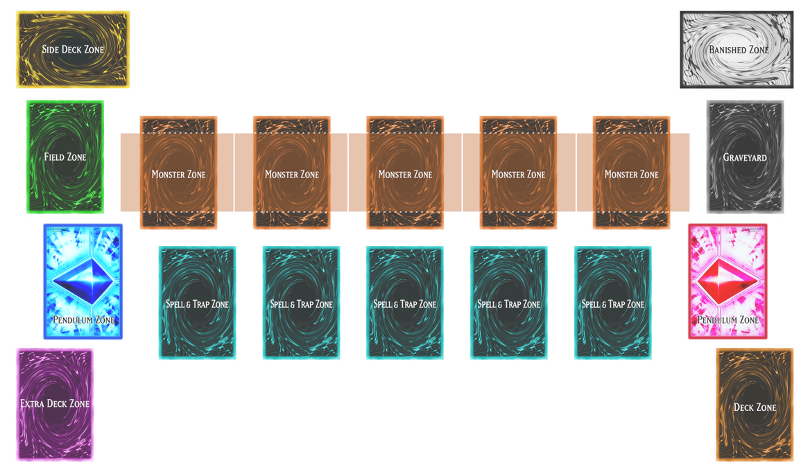 YuGiOh! Playmat Template (No Background) by CLANNADAT on DeviantArt