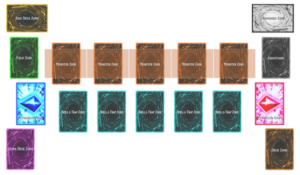 Yu-Gi-Oh! Playmat Template (No Background)