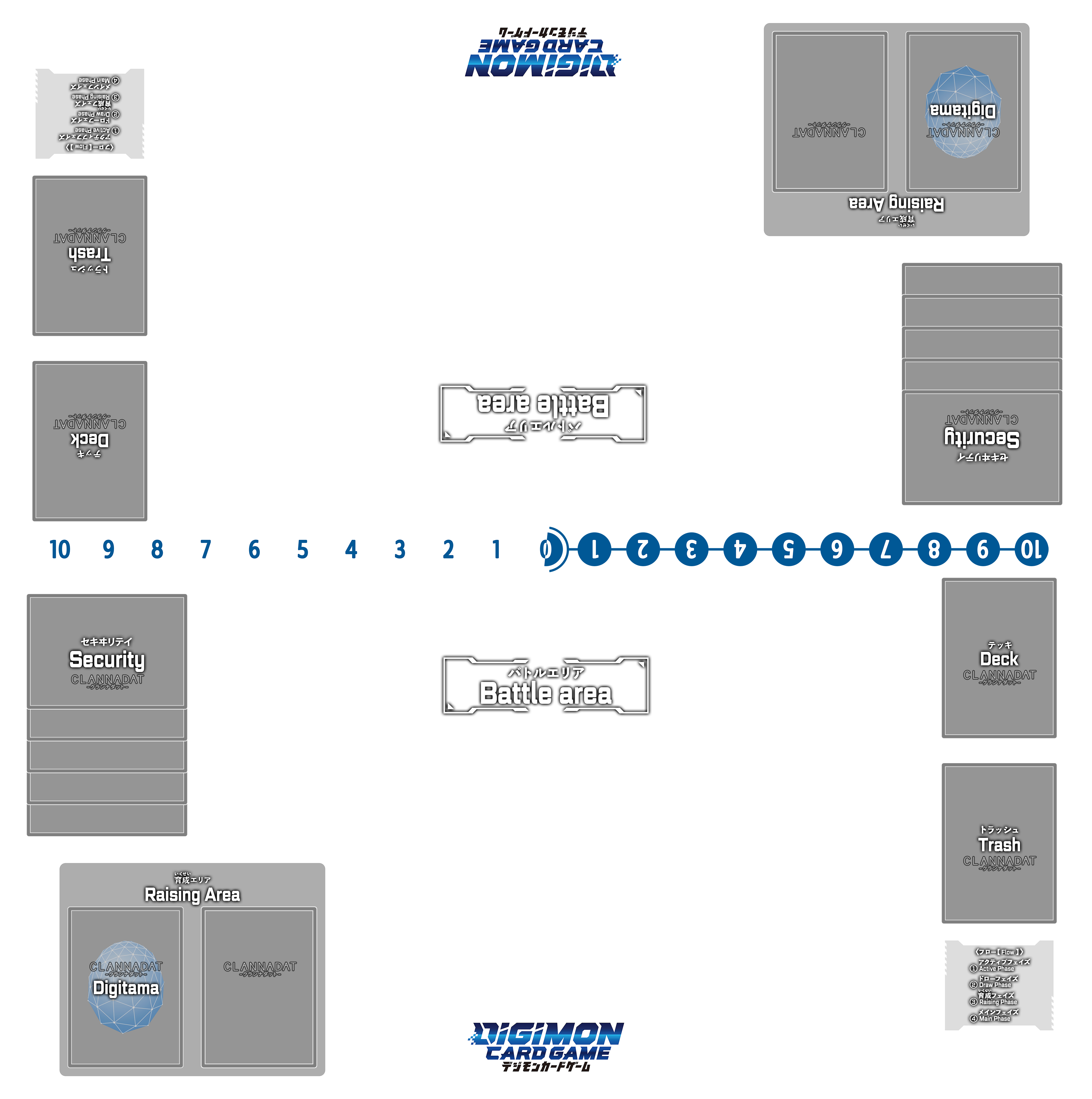 digimon card game playmat template Digimon Playmat Template 2021 (2-Player) by CLANNADAT on DeviantArt
