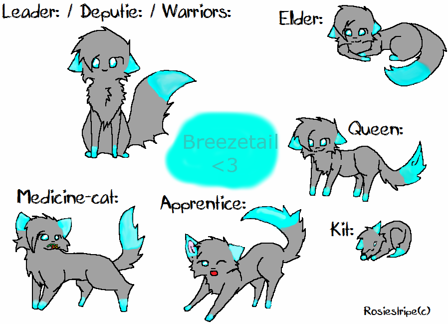 Thinking about a Warrior Cats MMORPG by LieutenantV on DeviantArt