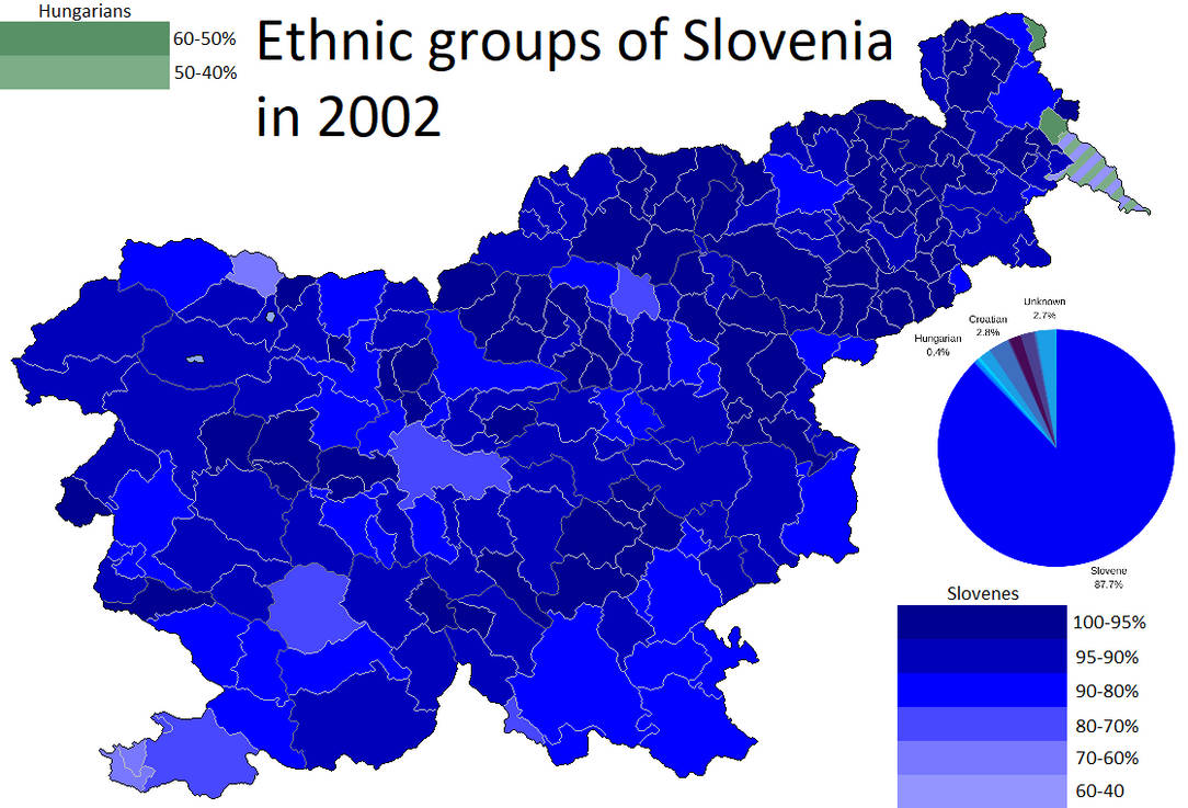 Ethnic groups of Slovenia in 2002 by Sergiu08 on DeviantArt