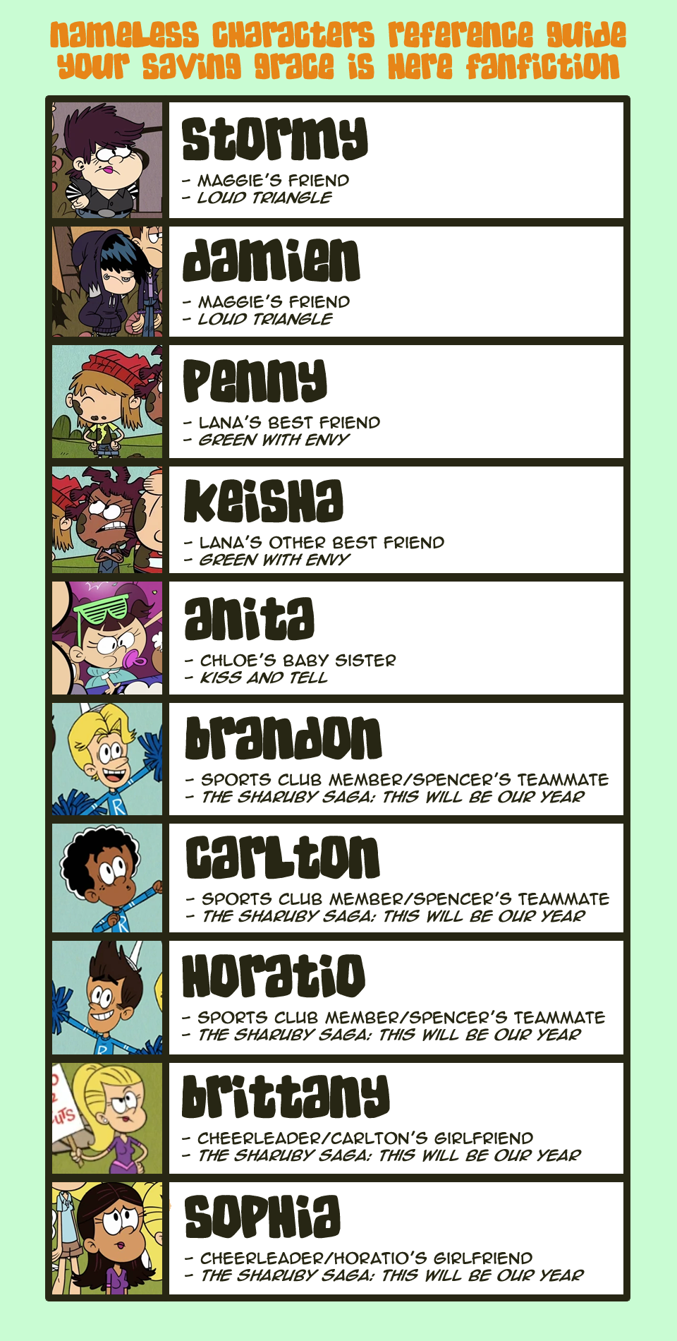 Nameless Assignment Nameless Characters Reference Guide by YourSavingGraceHere on DeviantArt