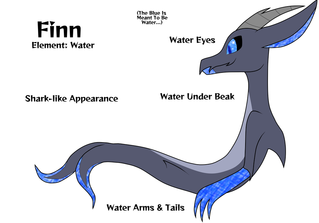 Finn Ref Sheet