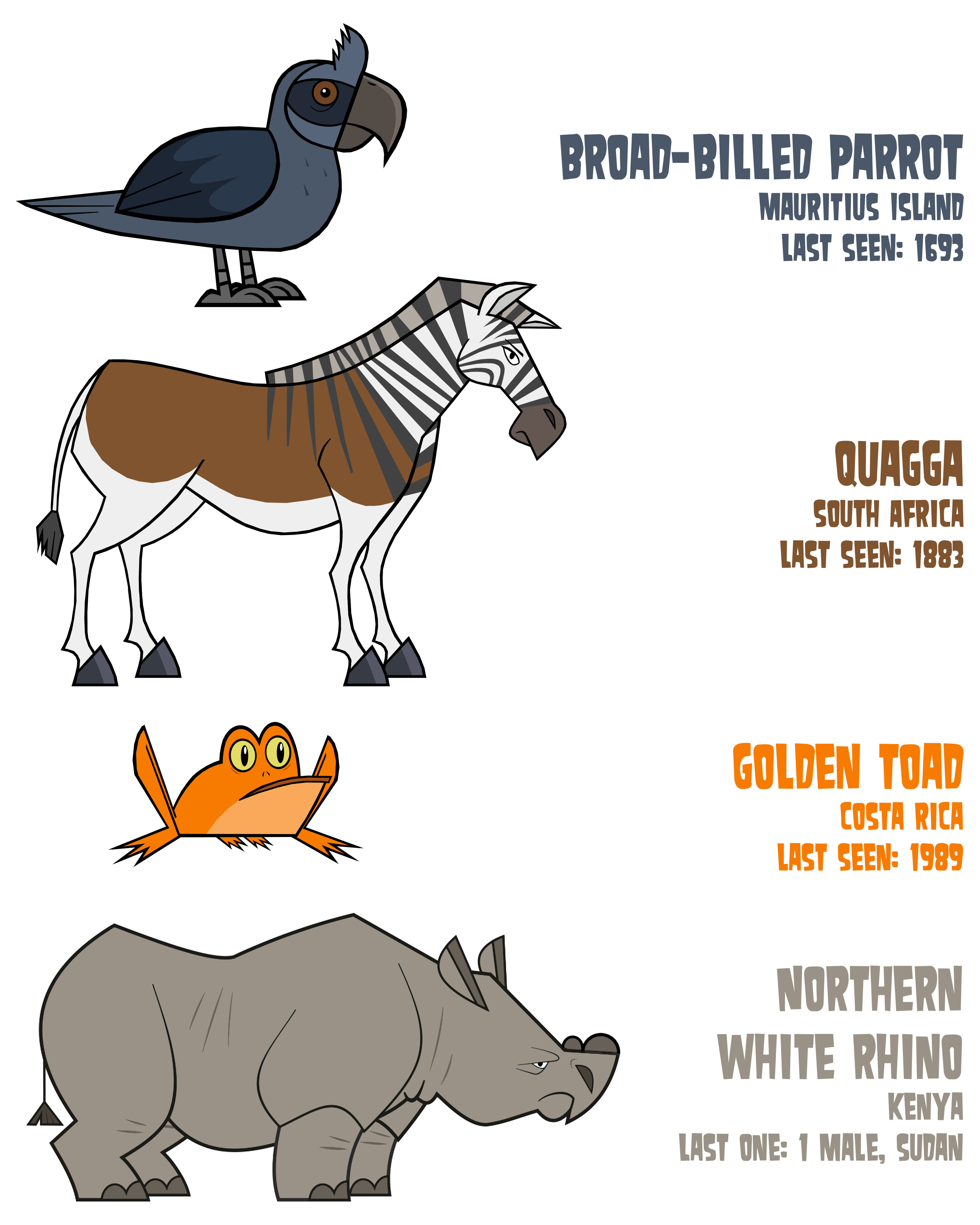 TD Extinct Animals by codylake on DeviantArt TD Extinct Animals by codylake on DeviantArt