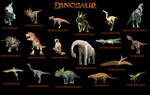 Disney Dinosaur: Species Graph