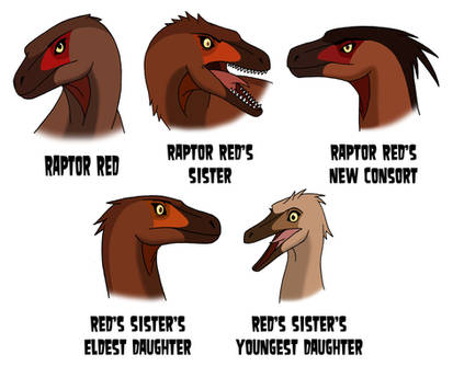 Explore the Best Raptor_red Art | DeviantArt