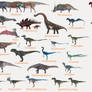 Disney's The Dinosaur Project Species Graph