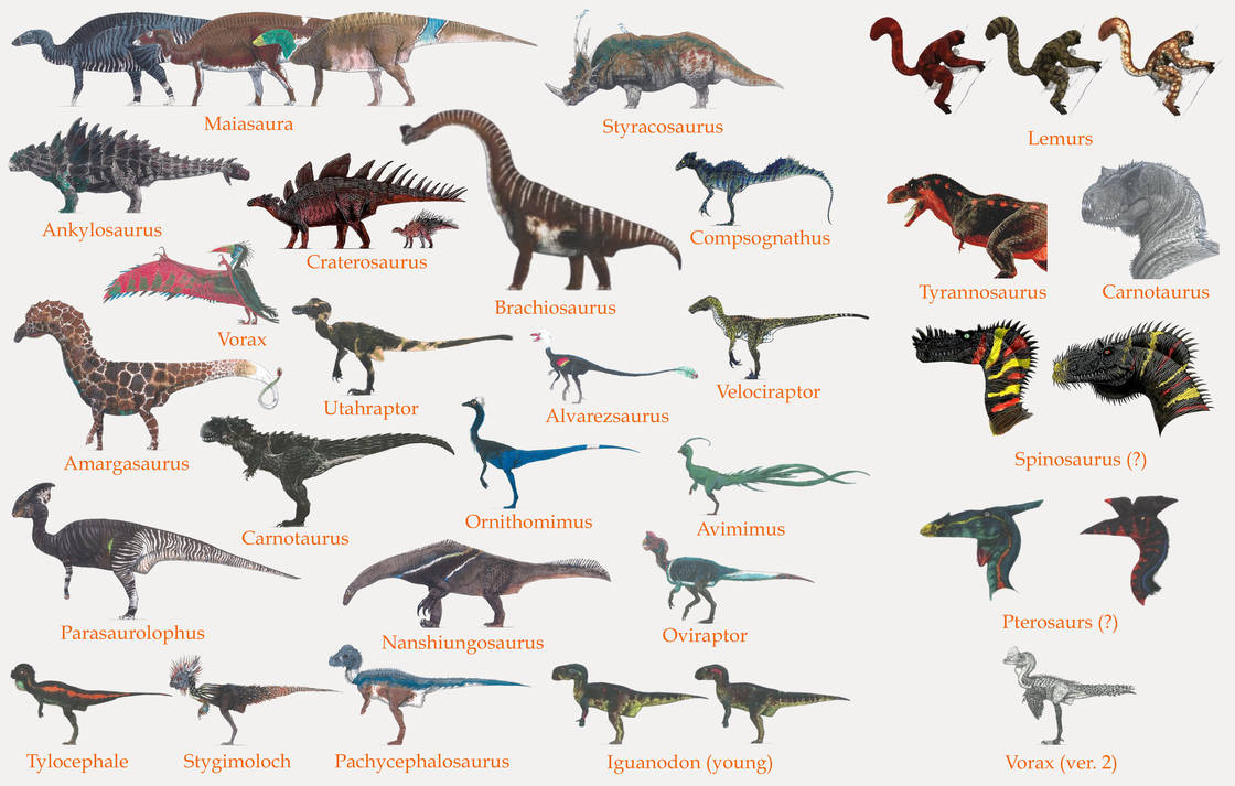 Disney s The Dinosaur Project Species Graph By Codylake On DeviantArt disney-s-the-dinosaur-project-species-graph-by-codylake-on-deviantart