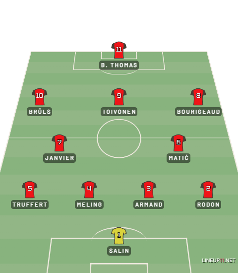 Lineup11 - Stade Rennais FC - 002 by Max-2024-MVZ on DeviantArt