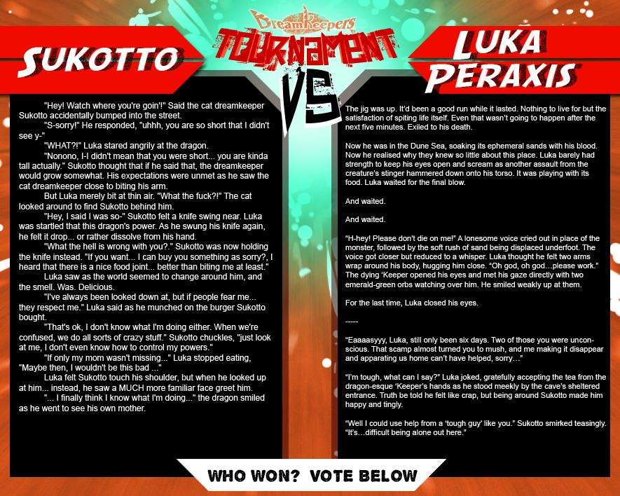 Tournament Match 41: Sukotto vs Luka Peraxis