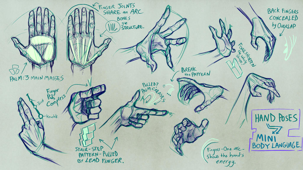 Hand drawing tips by Dreamkeepers on DeviantArt