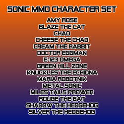 Sonic MikuMikuDance Character Set