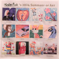 My 2024 Art Summary for SoFurry