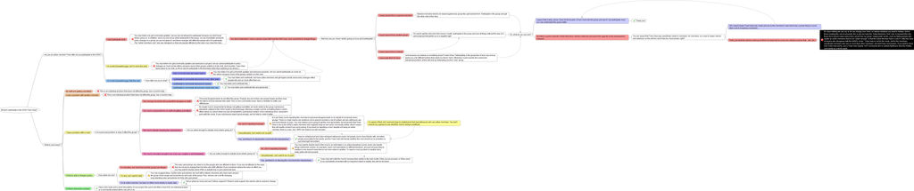 WSW Town Haul Illustrated Participation Map (v1) by Spaztique on DeviantArt