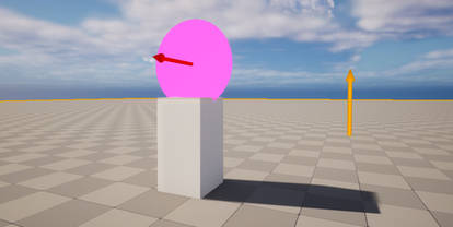 Implementing Rotating Mechanism