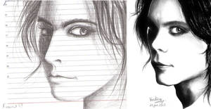 My progress: Ville Valo