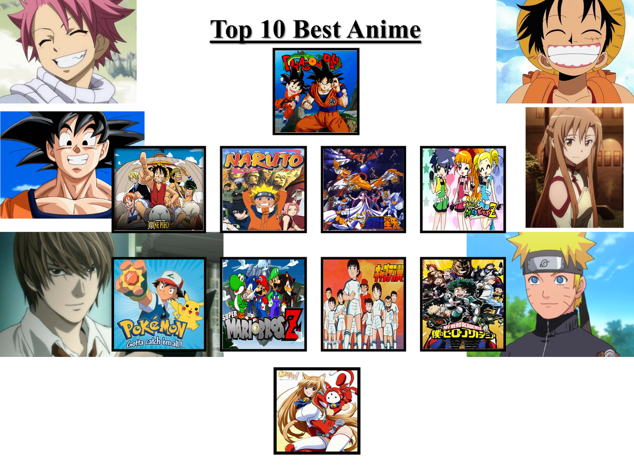 My Top 10 Best Anime by felipecascante2 on DeviantArt