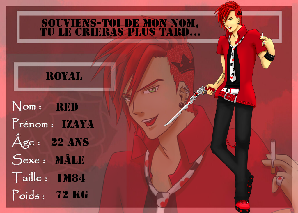 Fiche Izaya Red - Wonderland Revenge