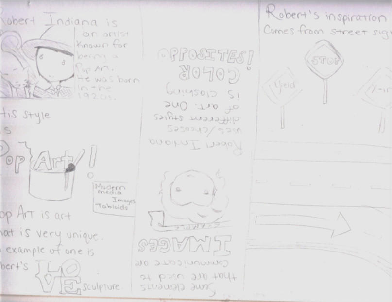 Drawing Class Notes by sanuria1 on DeviantArt