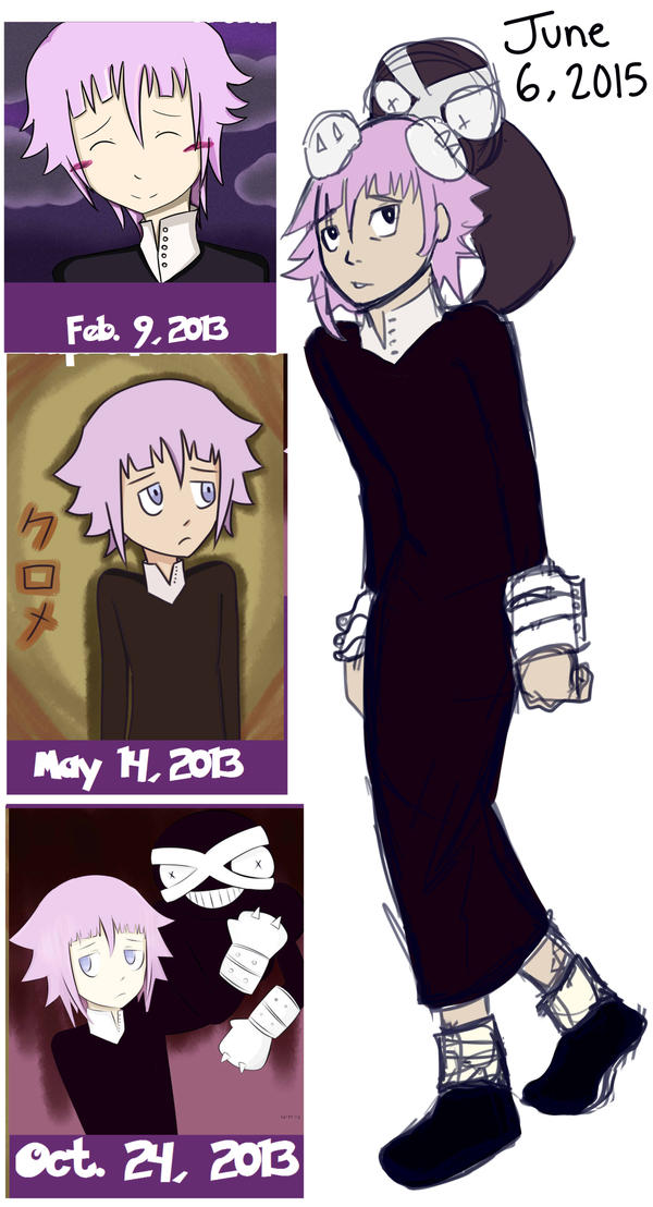 Crona Improvement (2 years)