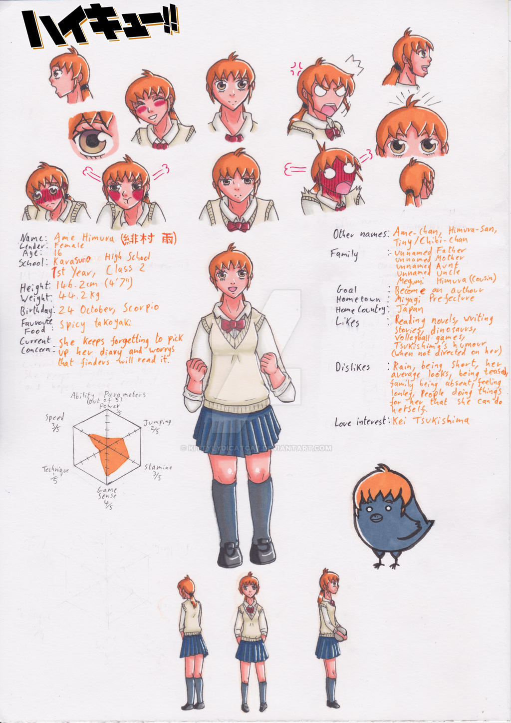 Name an anime character that starts with letter H! by otakororo on DeviantArt