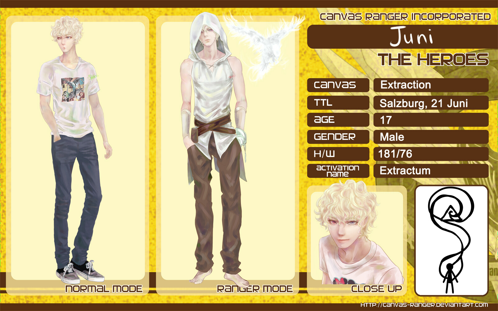 CR Character Sheet: Juni