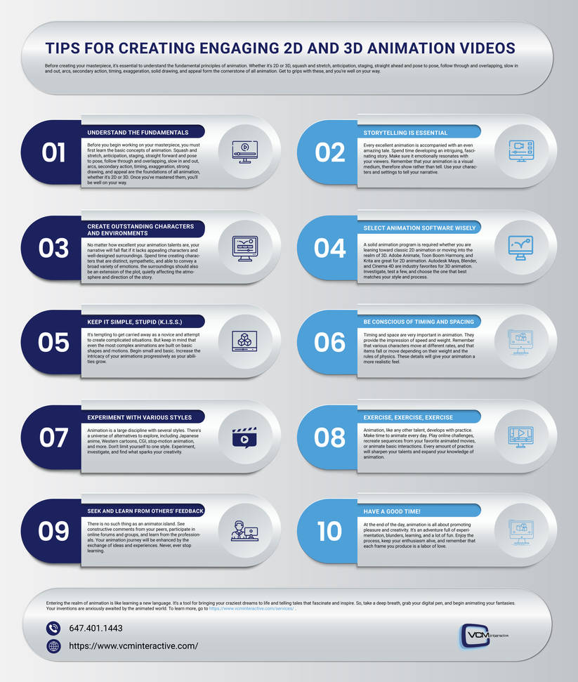 Tips for Creating Engaging 2D 3D Animation Video by vcminteractive on ...