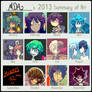 MDA's 2013 Summary Of Art