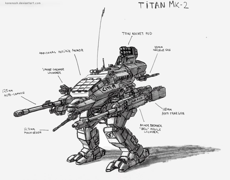 Kane Nash's Titan Devastator by KaneNash