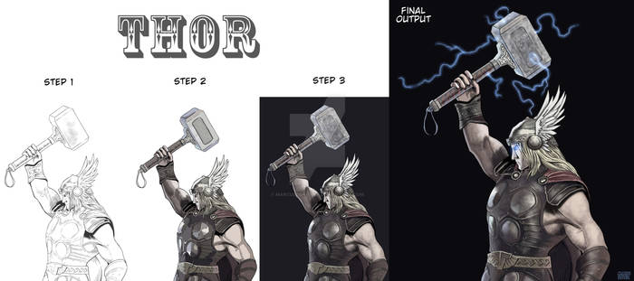 Thor breakdown