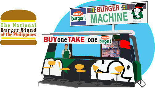 Burger Machine