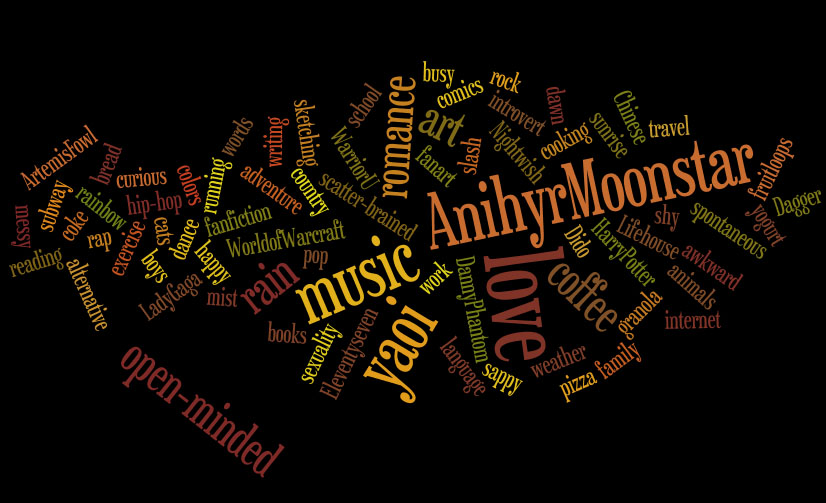 Word Scramble Deviantid By Anihyrmoonstar On Deviantart Word Scramble Deviantid By Anihyrmoonstar On Deviantart