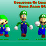 Evolution Of Luigi In Super Mario 64