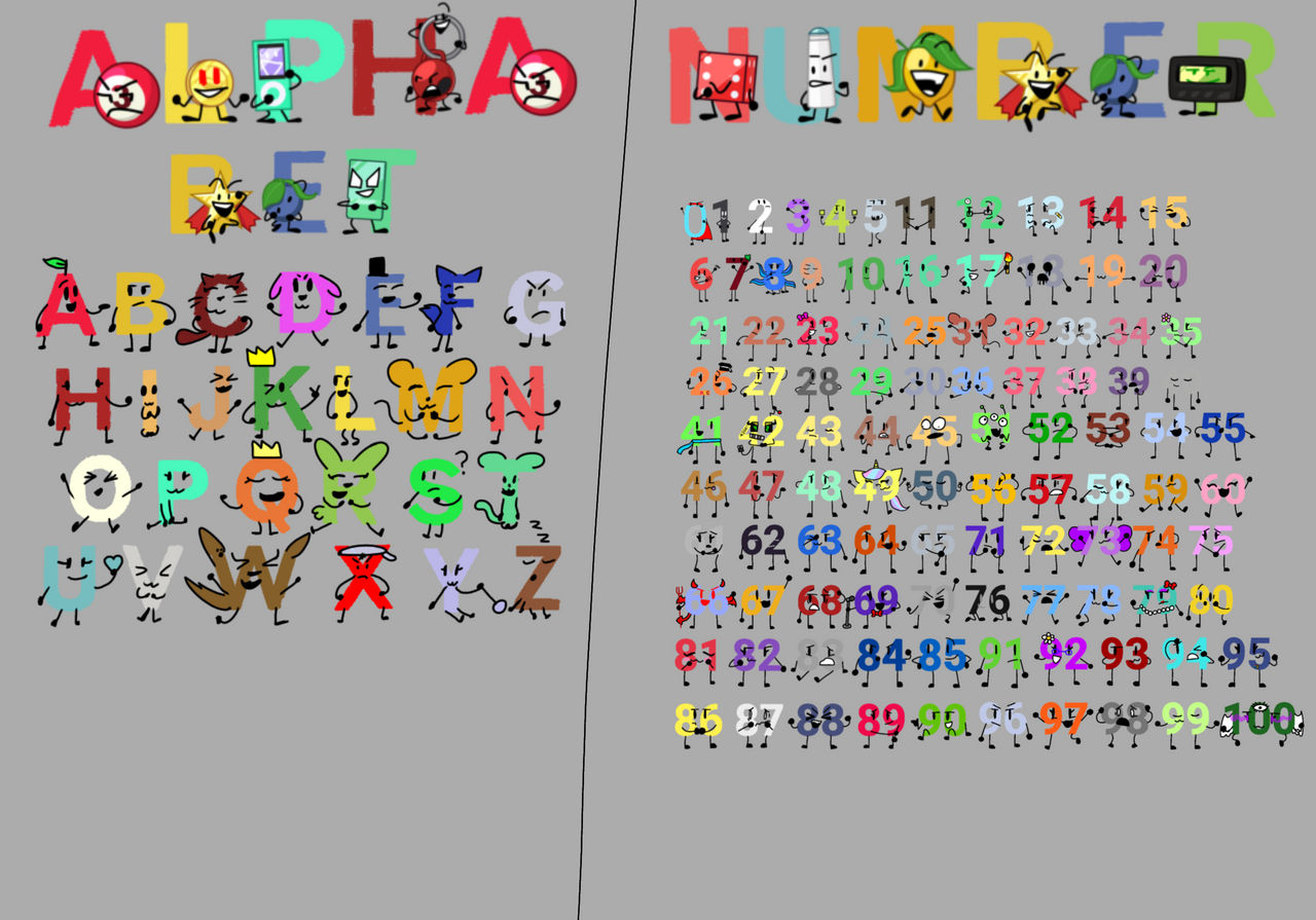 Alphabet and number girl and boy by kittycatkawaii20 on DeviantArt