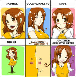 APH Style Meme: FemItaly