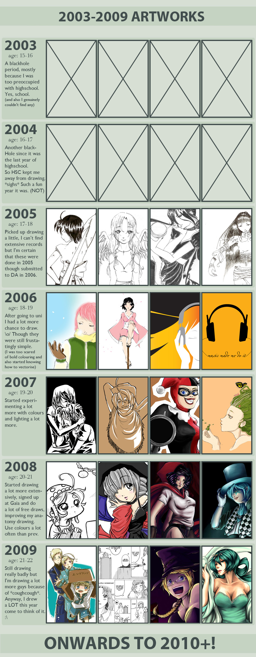 03-09 Improvement Meme