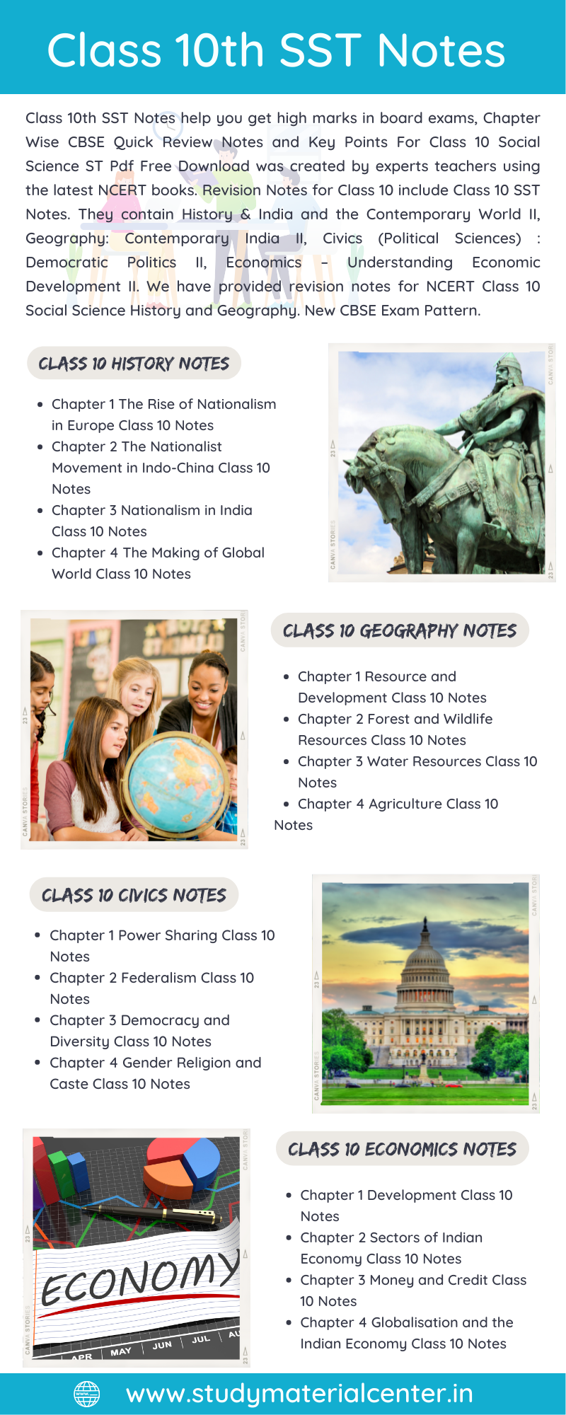Class 10th SST Notes by studymaterialcenter on DeviantArt