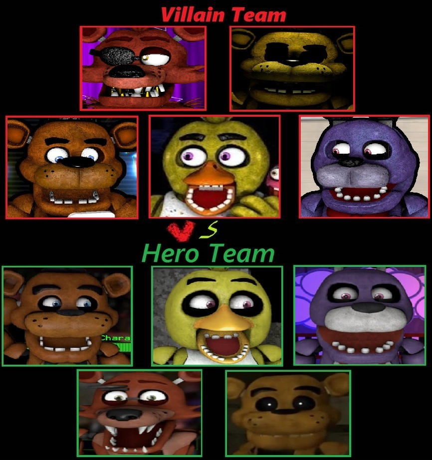 Plinks Rynfox SPLINKS/BEAUTIFUL MODELS VS RYNFOX/SHITTY MODELS by TUTTIIFNAF on ...