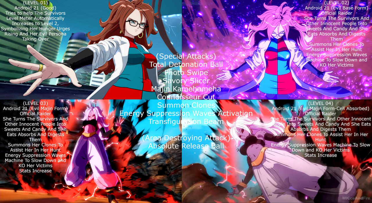 Android 21 (Evil) DragonBall The Breakers Idea by MultiversePalooza on ...