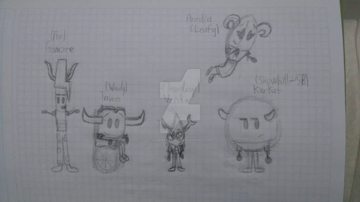 (OUTDATED) Object Shows and Homestuck - Part 1 by CadenFeather on ...