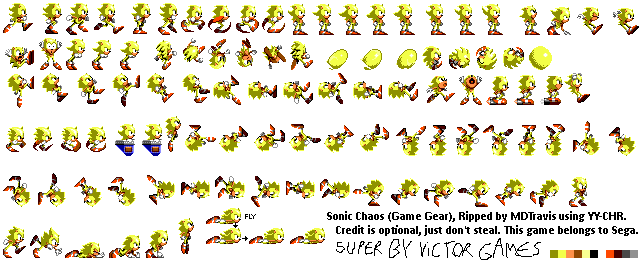 Super Sonic Game Gear Sprites by ThomasTheHedgehog888 on DeviantArt