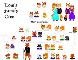 Family Tree Updated