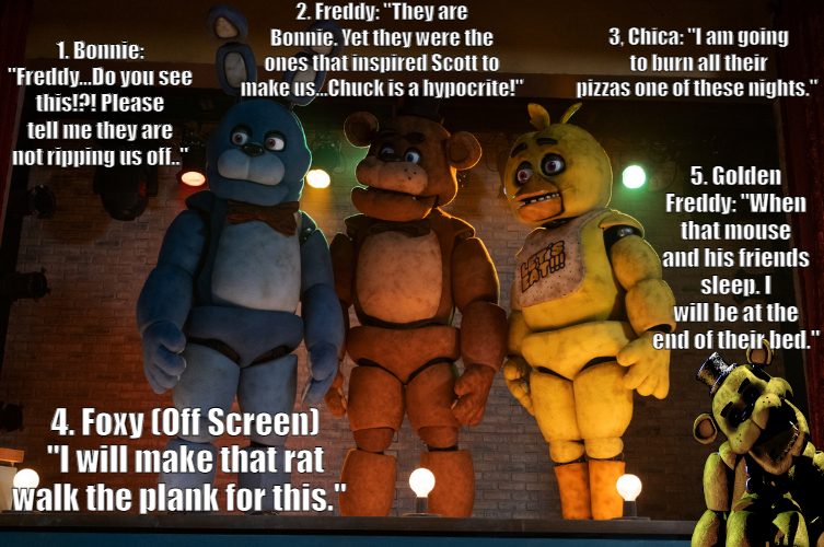 Animatronics Reaction to Being Ripped Off Meme by