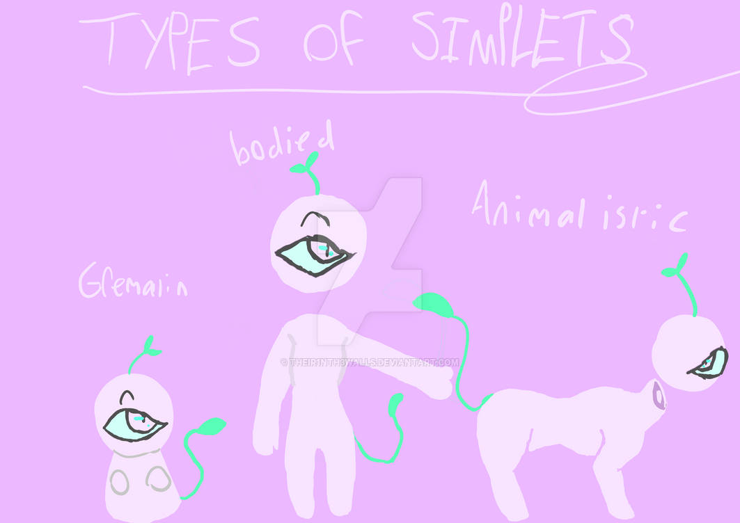 Simelt Simplets Examples by tHeIr1nTh3wALls on DeviantArt