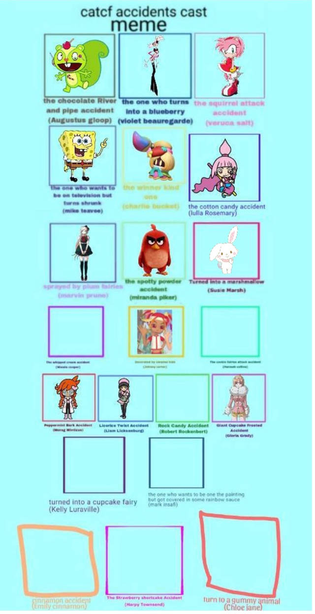 Catcf Accidents Cast Meme Collab By Roxyloopsy255 On Deviantart Catcf Accidents Cast Meme Collab By Roxyloopsy255 On Deviantart
