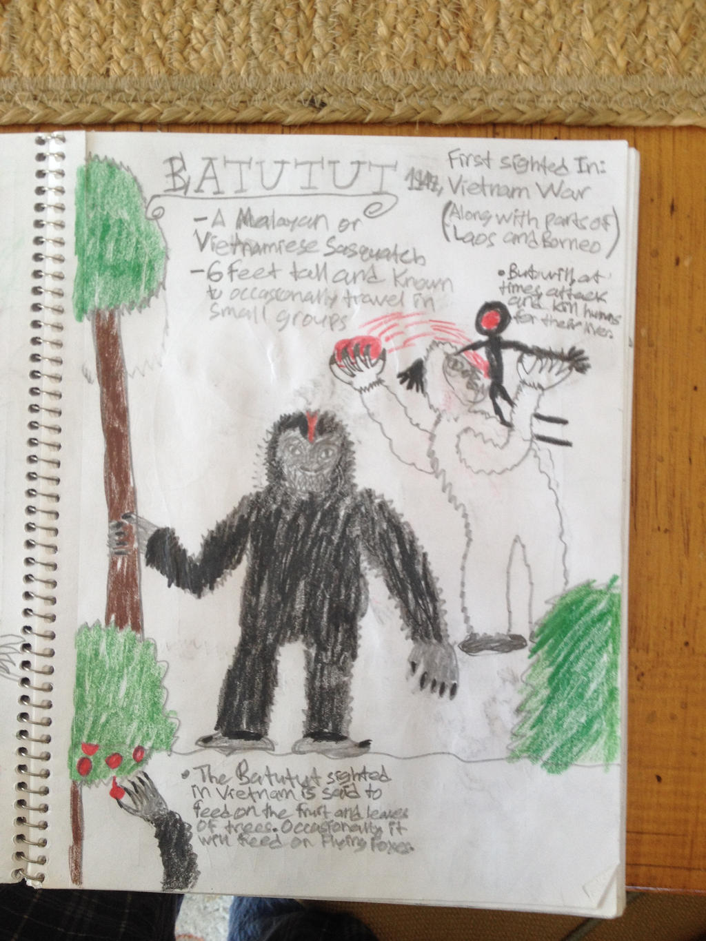 Batutu Cryptid Sketch: Batutut by Strikerprime on DeviantArt