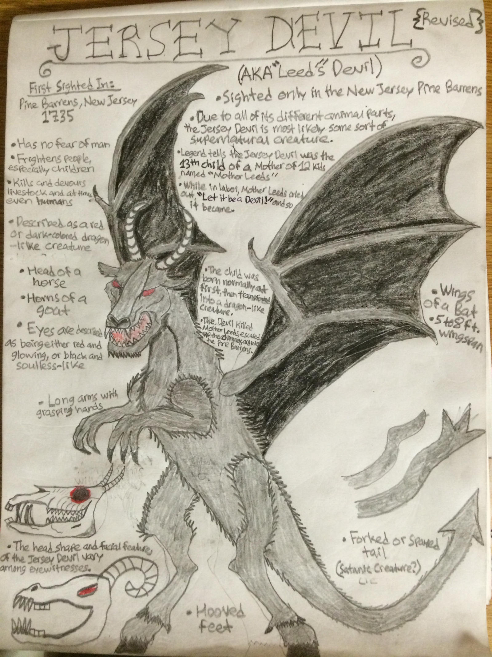 Devil Cryptid Cryptid Sketch: Jersey Devil (Updated) by Strikerprime on DeviantArt