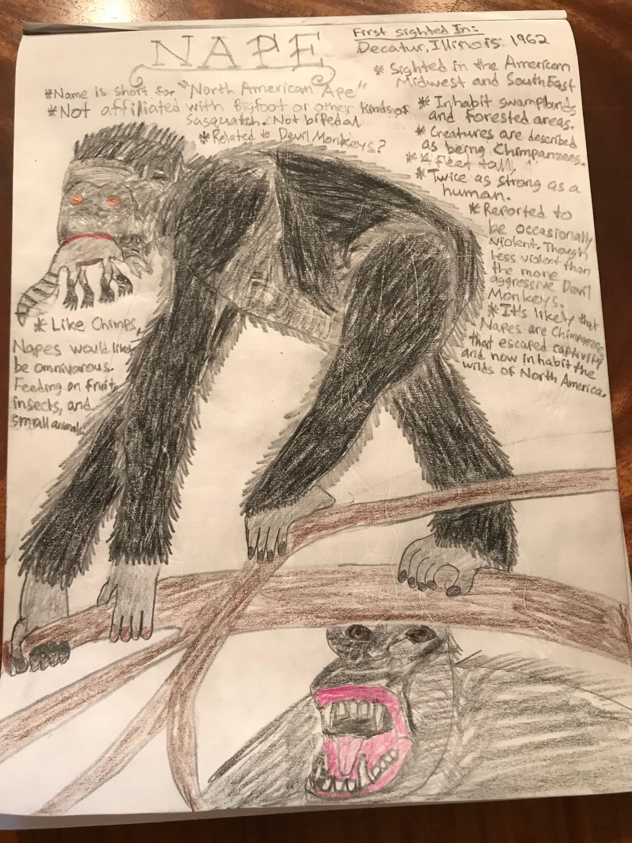 Cryptid Sketches by Strikerprime on DeviantArt